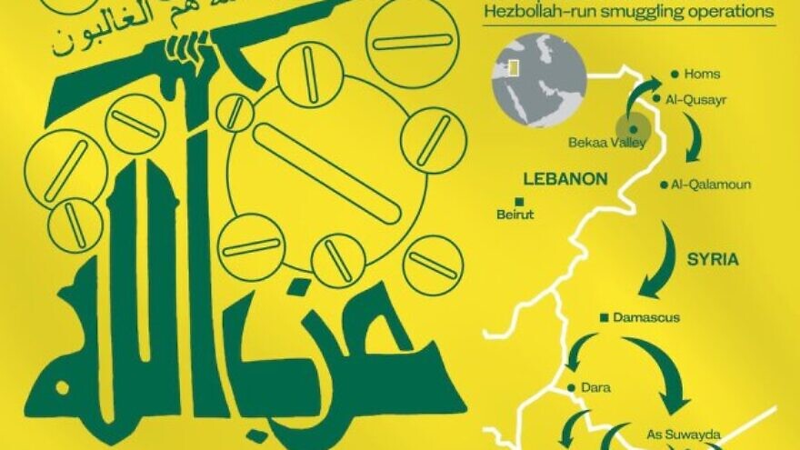 A flow chart showing the Hezbollah and Iranian drug-smuggling operation. Credit: Arab News.