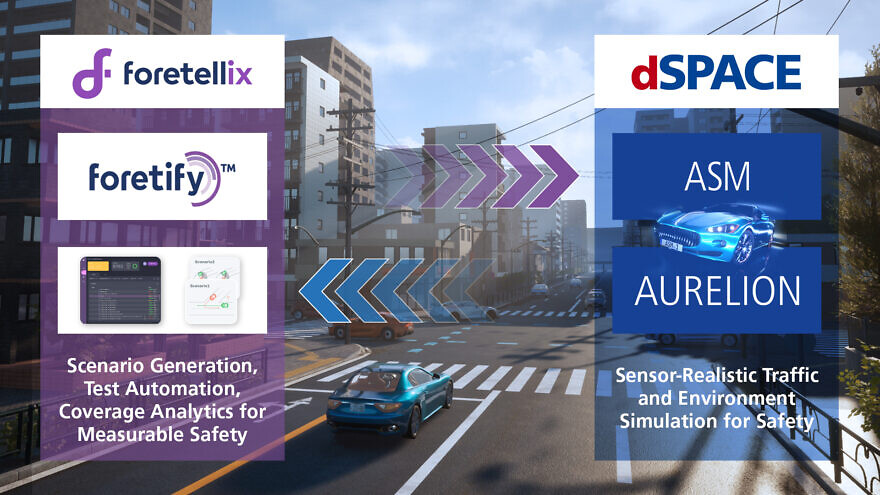 Foretellix is emerging as a new standard-bearer for Automated Driving Assistance Systems (ADAS), such as automated emergency breaking, adaptive cruise control and other systems, as well as for autonomous vehicle safety verification. Credit: Courtesy.