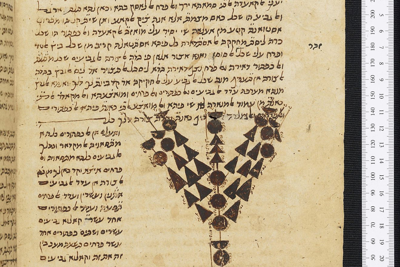 A Maimonides manuscript featuring a hand-drawn illustration of the Temple menorah, to be displayed at the Yeshiva University Museum. Credit: Yeshiva University Museum.