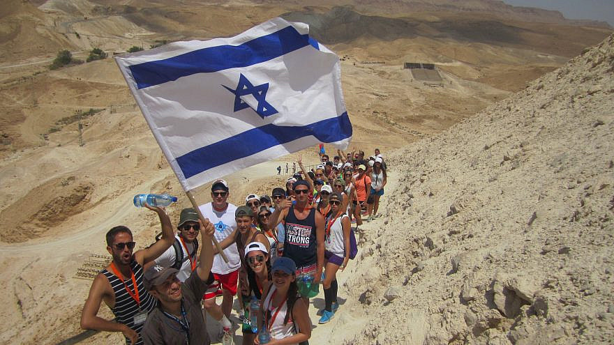A Birthright Israel trip in 2022/Birthright
