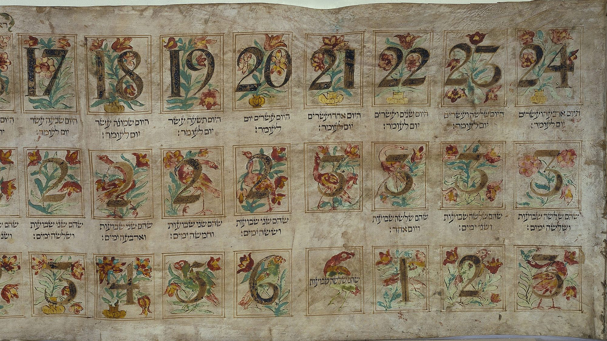 Omer calendar, 18th century, the Netherlands, ink and gouache on parchment. Credit: Courtesy of the Jewish Museum, New York, gift of Dr. Harry G. Friedman.