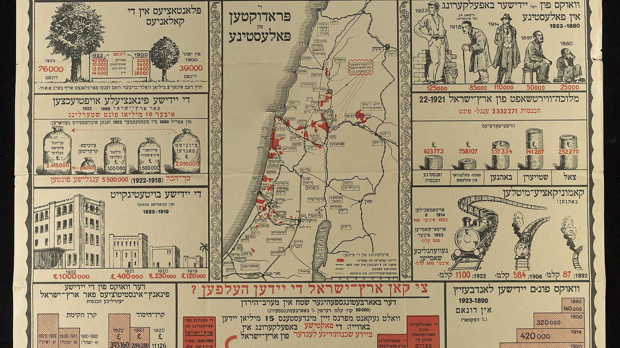 Map of Jewish Palestine with the growth of Jewish agricultural, commercial and industrial activity in the region. Berlin, 1923. Credit: YIVO Institute for Jewish Research.