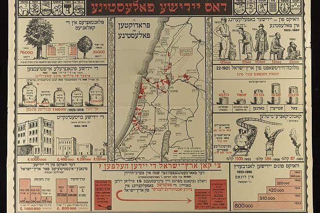 Map of Jewish Palestine with the growth of Jewish agricultural, commercial and industrial activity in the region. Berlin, 1923. Credit: YIVO Institute for Jewish Research.