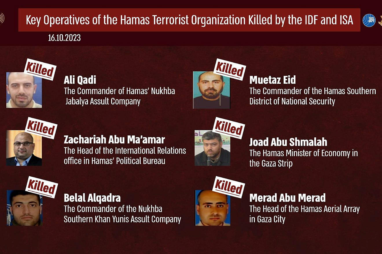 Key operatives of the Hamas terror organization killed by the Israel Defense Forces and Israel Securities Authority, October 2023. Credit: IDF.