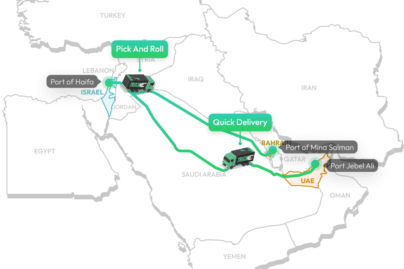 A map of the land corridor linking the Gulf to Israel. Source: Trucknet.